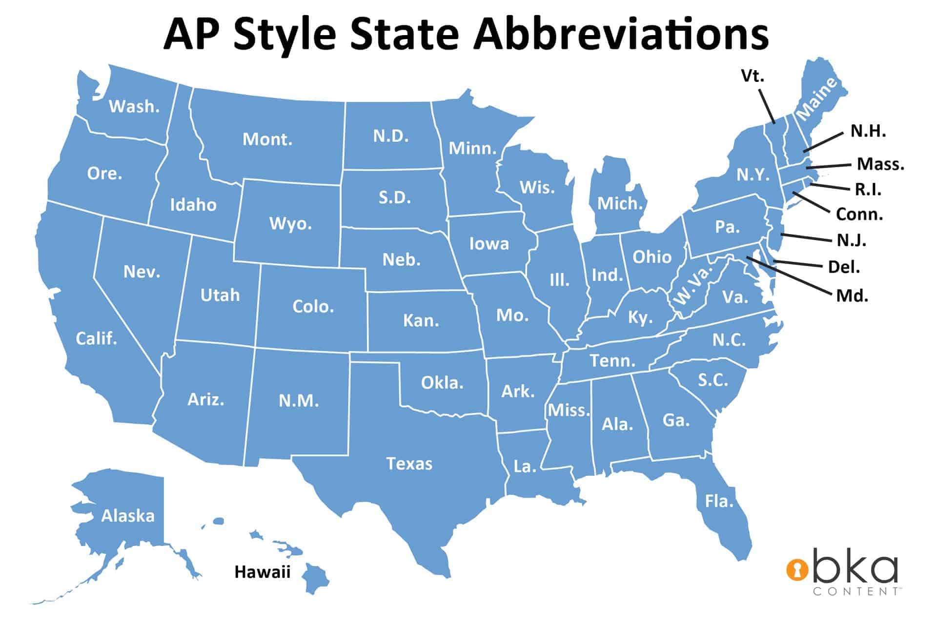 AP Style: State Name Abbreviations