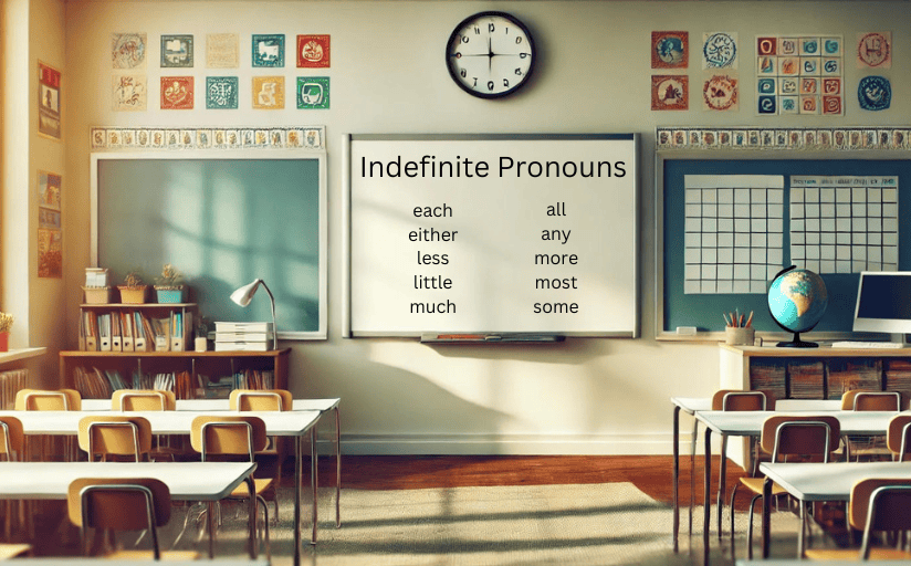 indefinite pronouns